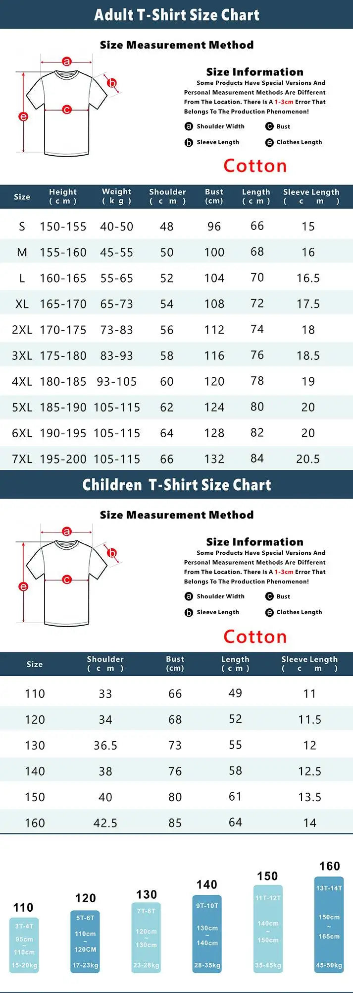Round-neck Printed Short-sleeved 2025 Summer New Short-sleeved T-shirt for Men and Women Kids T-shirt